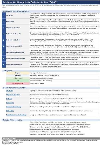 Anleitung – Schritt für Schritt zur Gebührennote