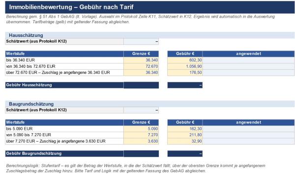 Immobilienbewertung – Gebühr nach Tarif