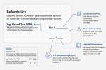 Beschriftung